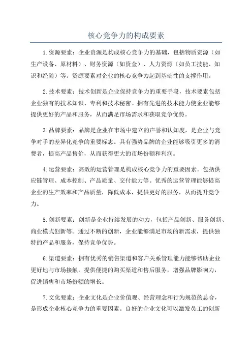 核心竞争力的构成要素