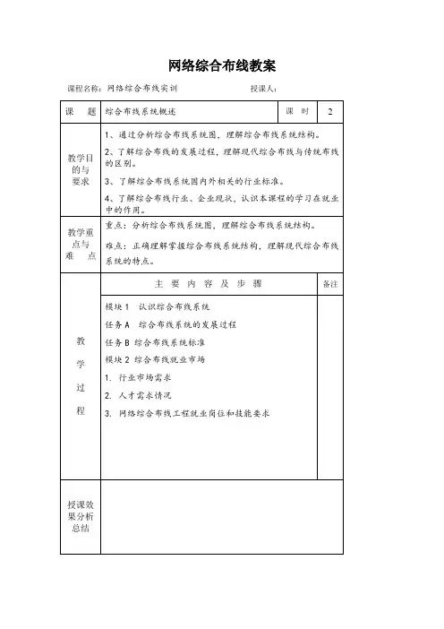 网络综合布线-教案1.1