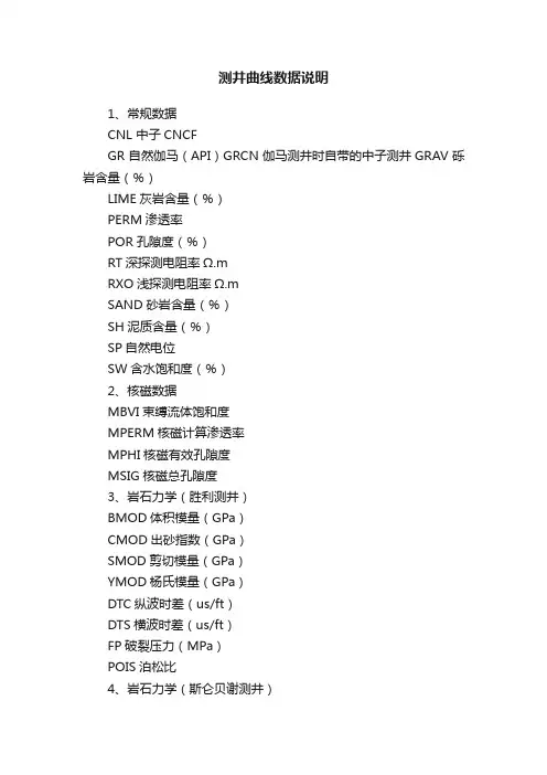 测井曲线数据说明