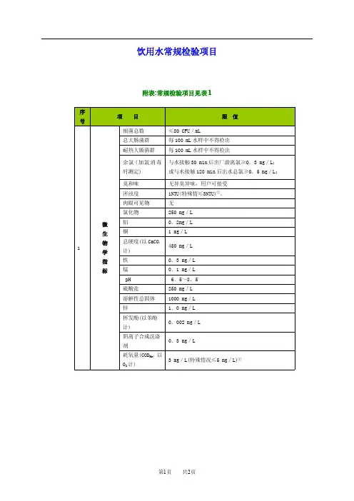 饮用水常规检验项目