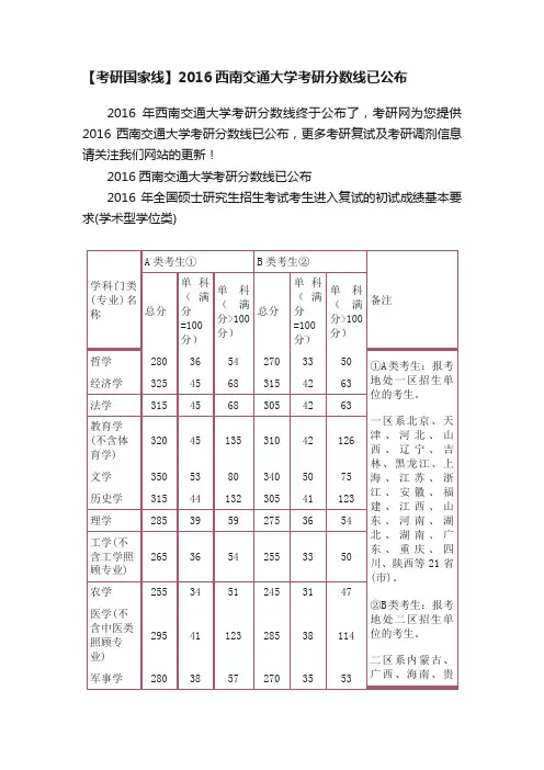 【考研国家线】2016西南交通大学考研分数线已公布