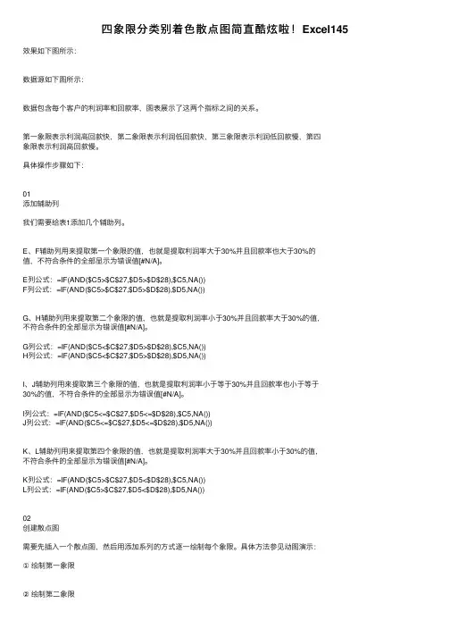 四象限分类别着色散点图简直酷炫啦！Excel145