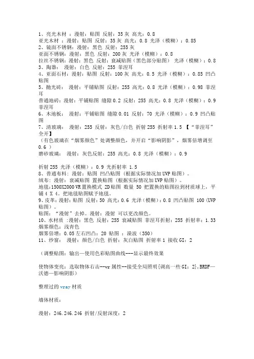 vfs材质参数