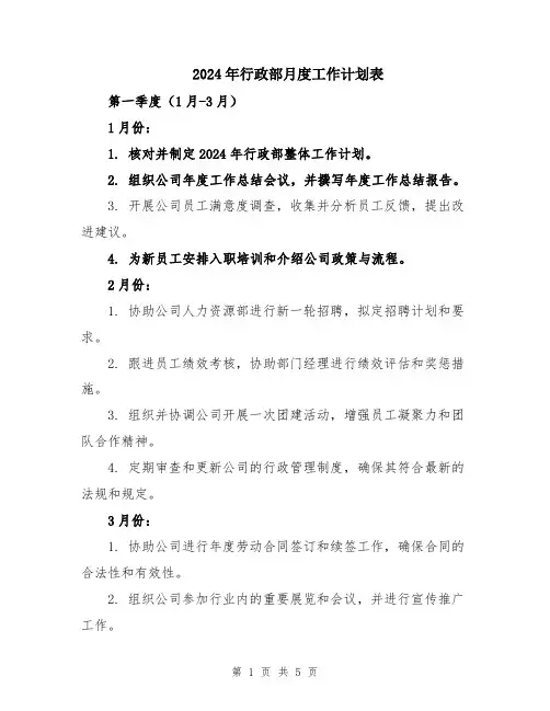 2024年行政部月度工作计划表