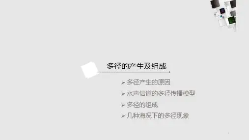水声多径信道研究PPT课件