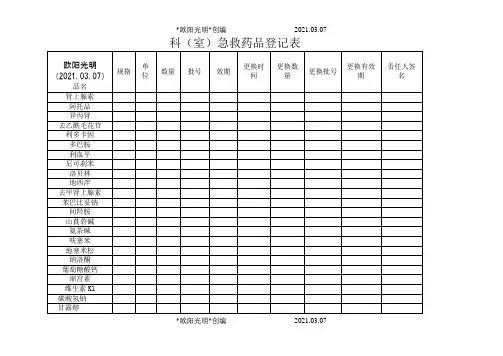 科(室)急救药品登记表之欧阳光明创编