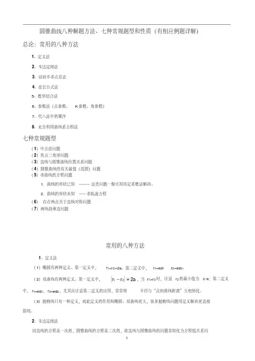 2019届高考数学圆锥曲线专题复习：圆锥曲线常用解法、常规题型与性质