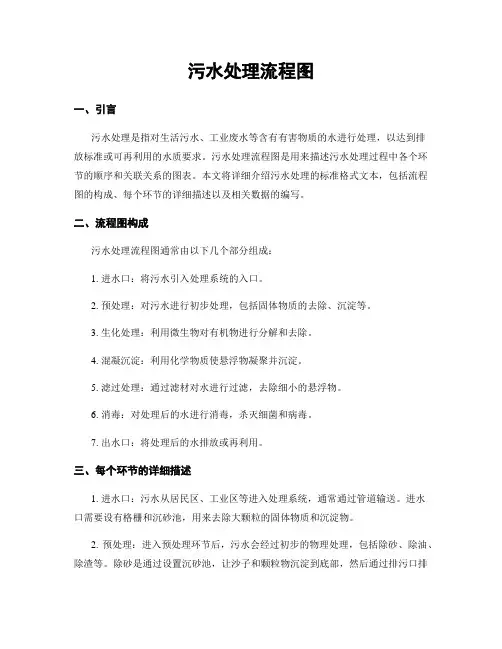 污水处理流程图