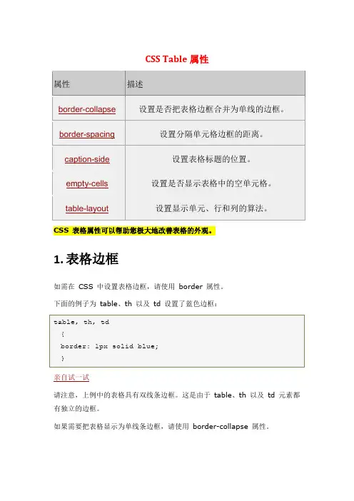 CSS Table 属性