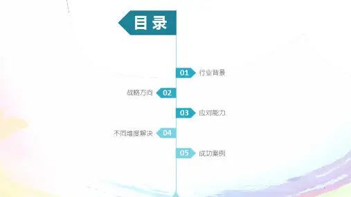 医疗影像云PPT
