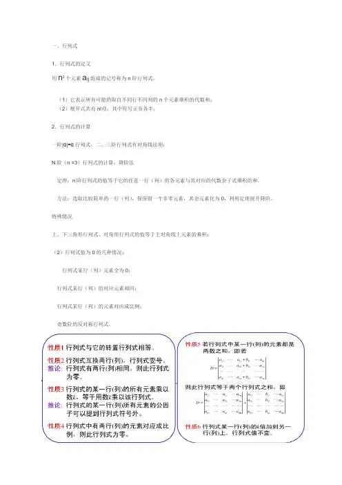 行列式矩阵知识点