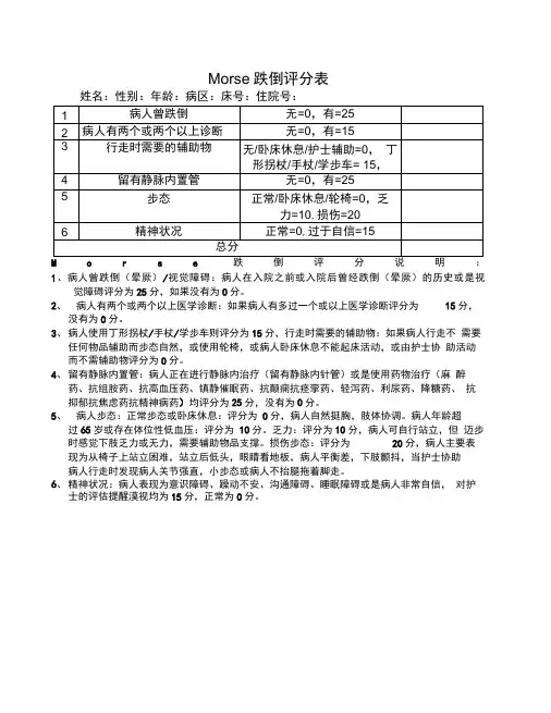 跌倒评分表