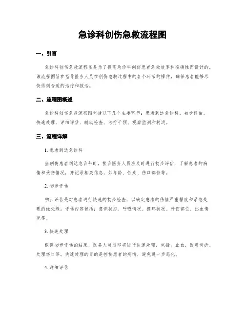 急诊科创伤急救流程图