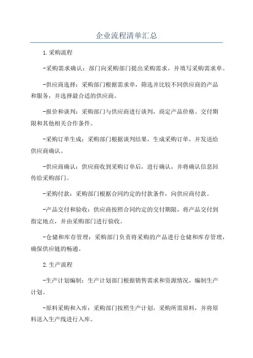 企业流程清单汇总