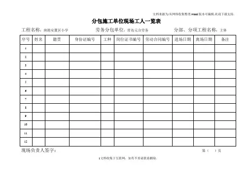 现场工人明细、考勤表、工资发放表