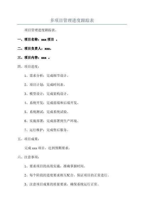 多项目管理进度跟踪表