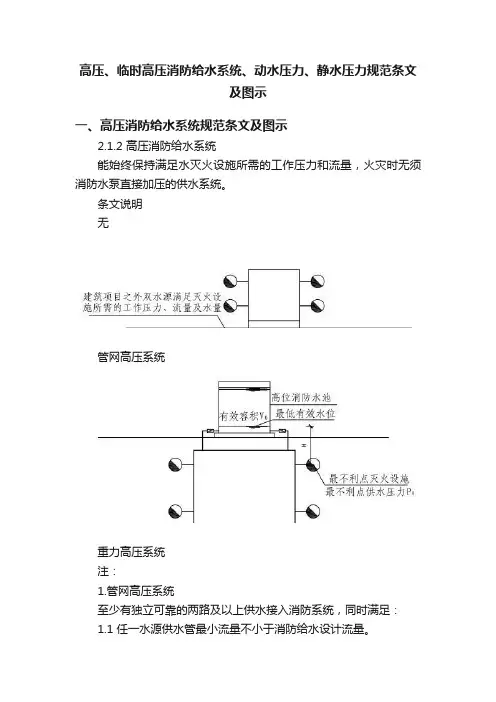 高压、临时高压消防给水系统、动水压力、静水压力规范条文及图示