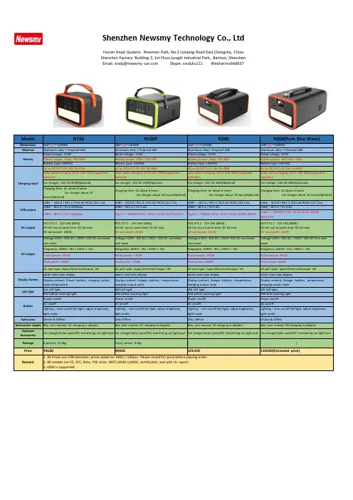 新斯迈技术有限公司产品说明书