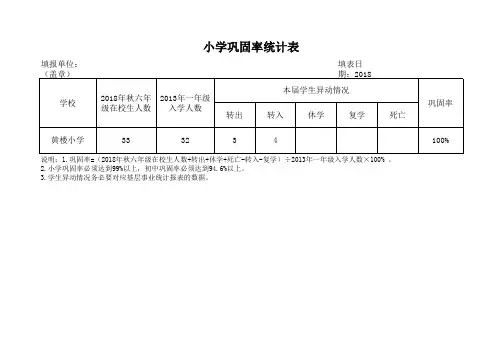 小学(初中)巩固率统计表