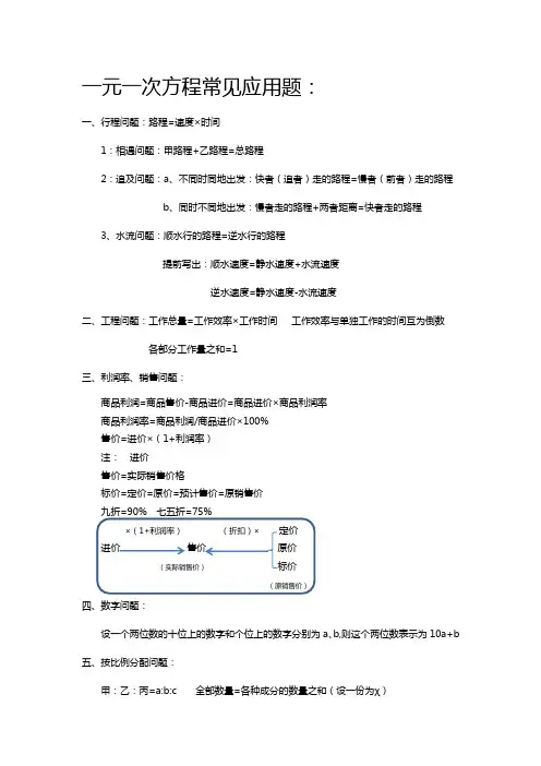 一元一次方程常见应用题型及解法