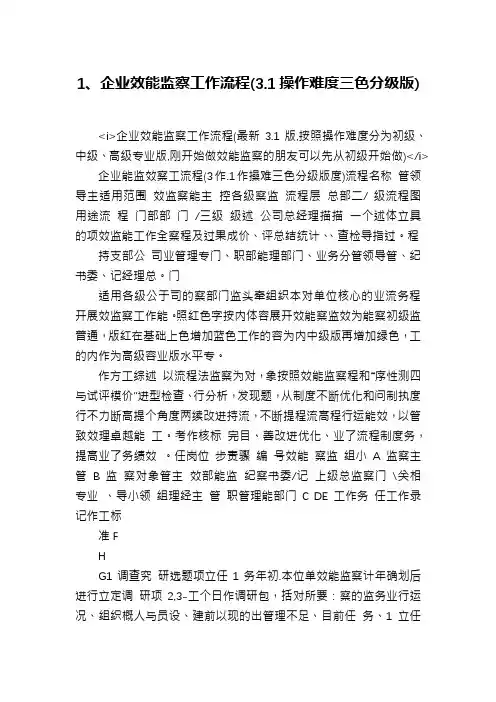 1、企业效能监察工作流程(3.1操作难度三色分级版)