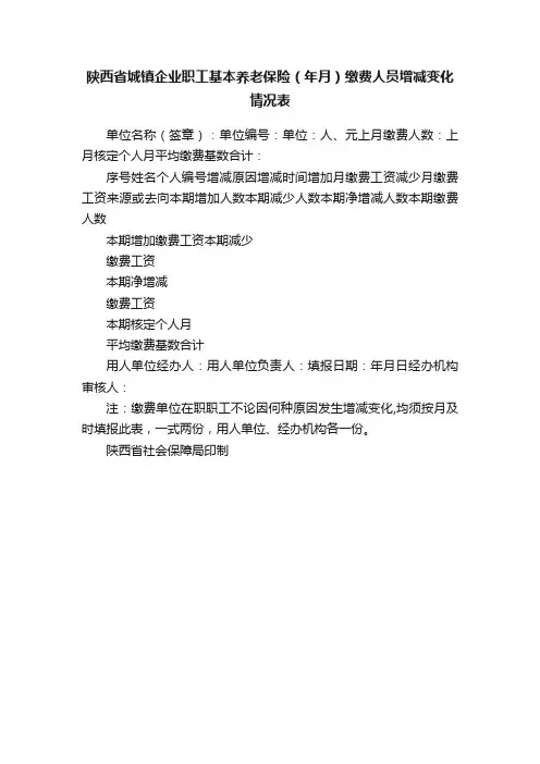 陕西省城镇企业职工基本养老保险（年月）缴费人员增减变化情况表