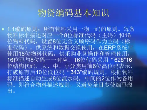 物资编码培训