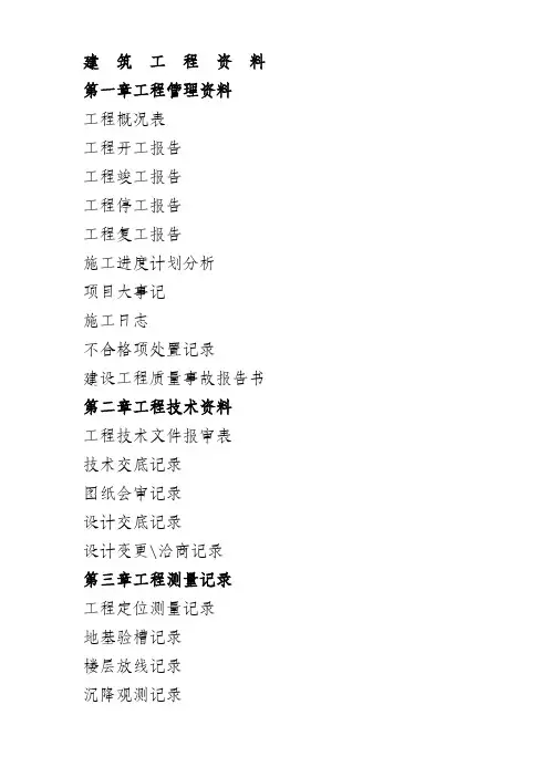建筑工程资料(全套)