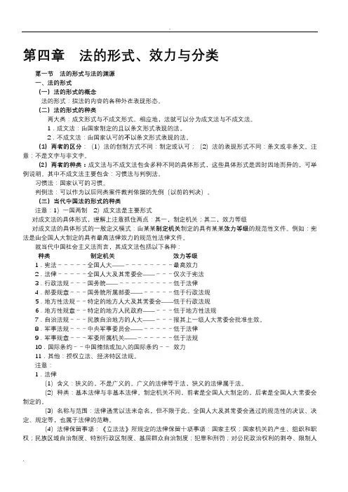 法的形式、效力和分类