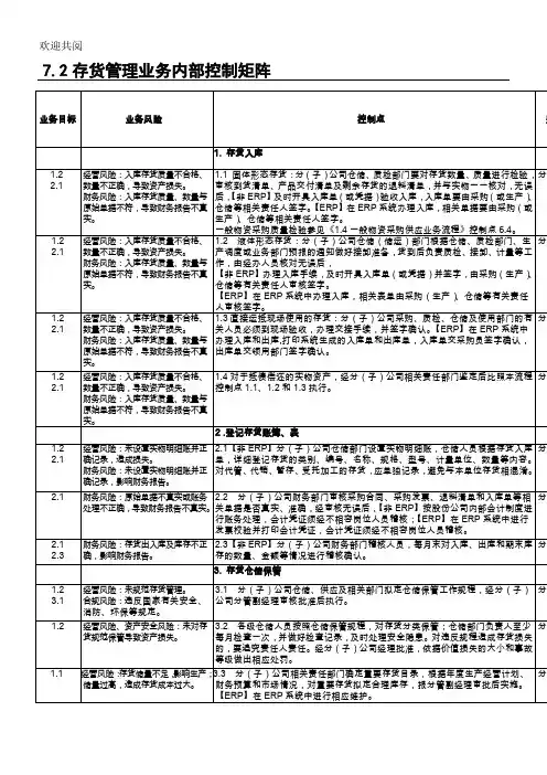 7.2存货管理业务内部控制矩阵