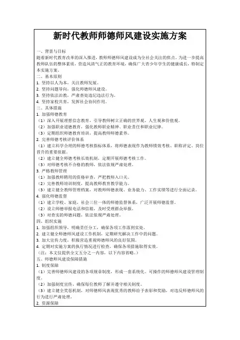 新时代教师师德师风建设实施方案