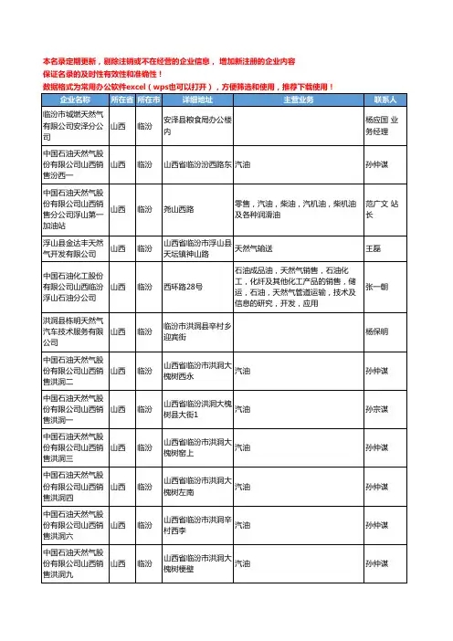 2020新版山西省临汾天然气工商企业公司名录名单黄页大全101家