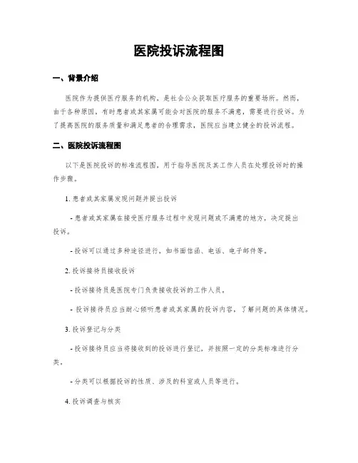 医院投诉流程图
