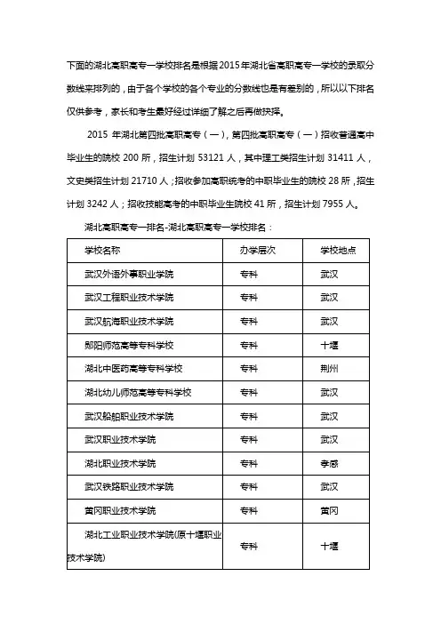 湖北高职高专学校排名