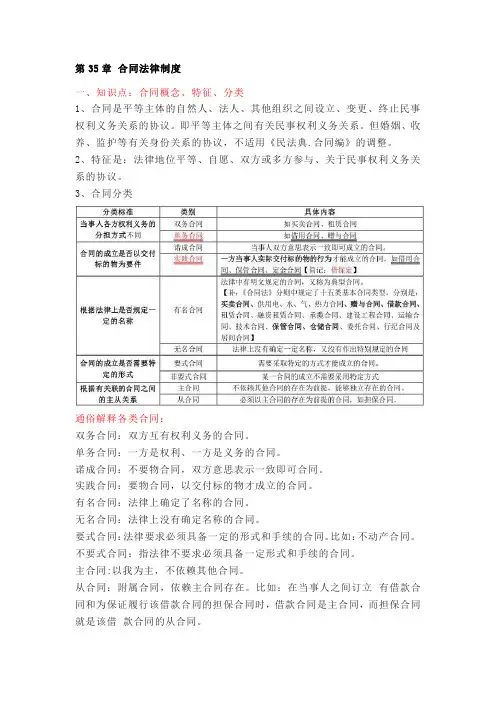 中级经济师 经济基础第35章 重点