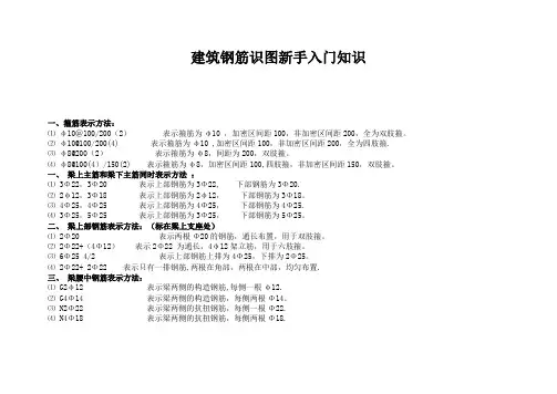 建筑钢筋识图新手入门知识