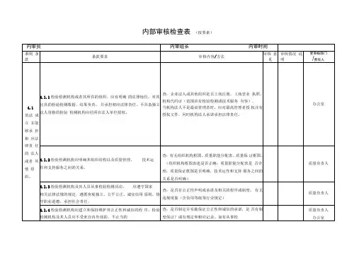 资质认定内审检查表