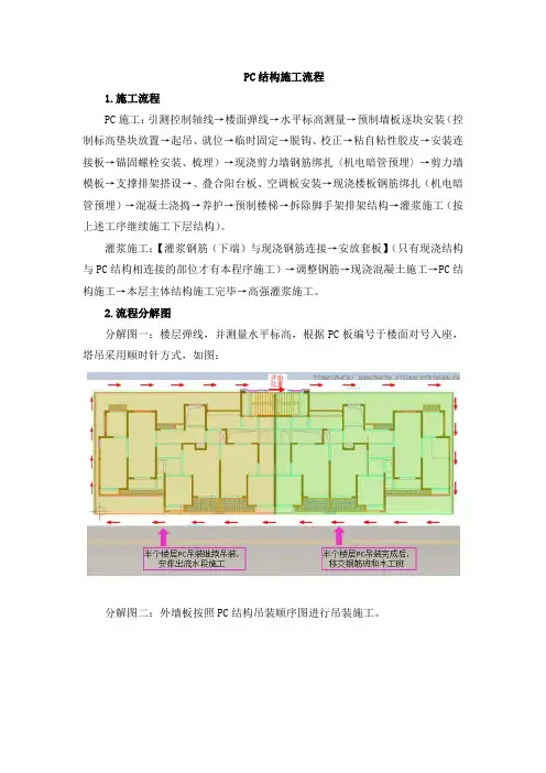 PC结构施工流程