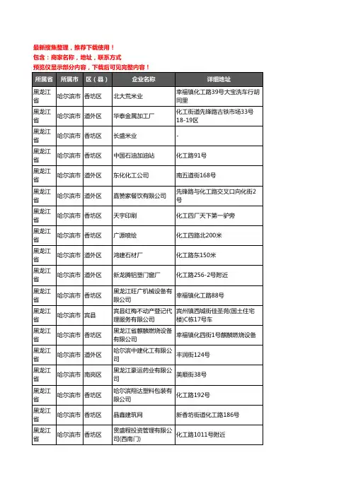 新版黑龙江省哈尔滨市化工厂企业公司商家户名录单联系方式地址大全419家