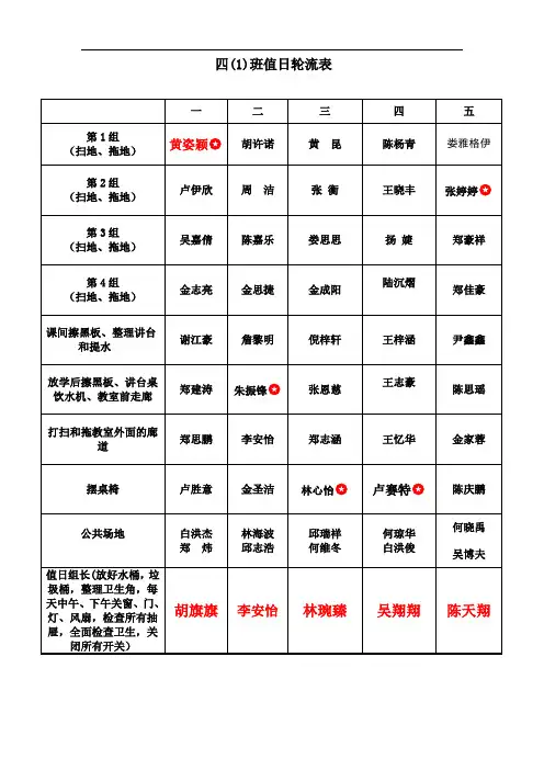四(1)班值日轮流表