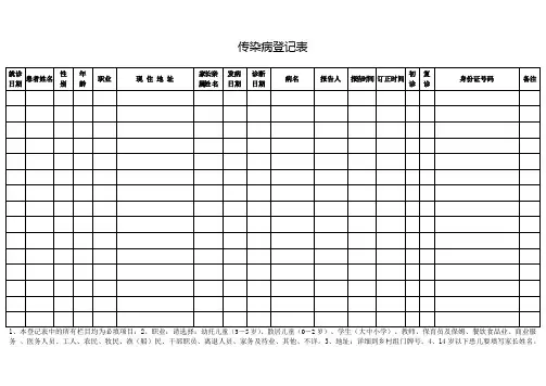 医院疾病控制科传染病登记表
