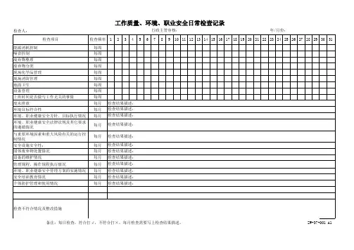 工作质量、环境、职业安全日常检查记录
