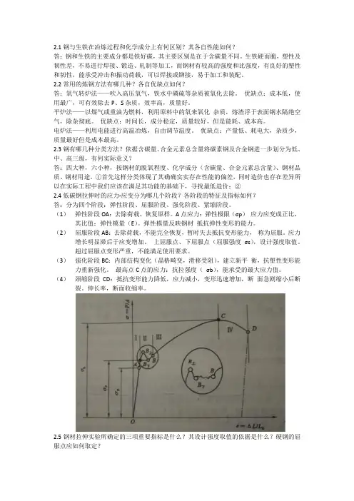 土木工程材料课后复习习题答案