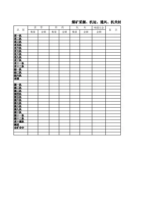 煤矿材料消耗明细汇总表