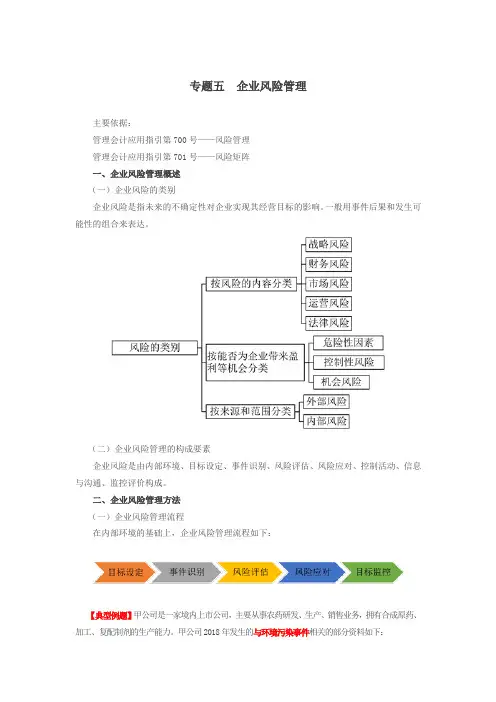 高级会计实务-专题五 企业风险管理、专题六 企业内部控制
