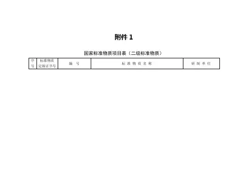 全国标准物质管理委员会