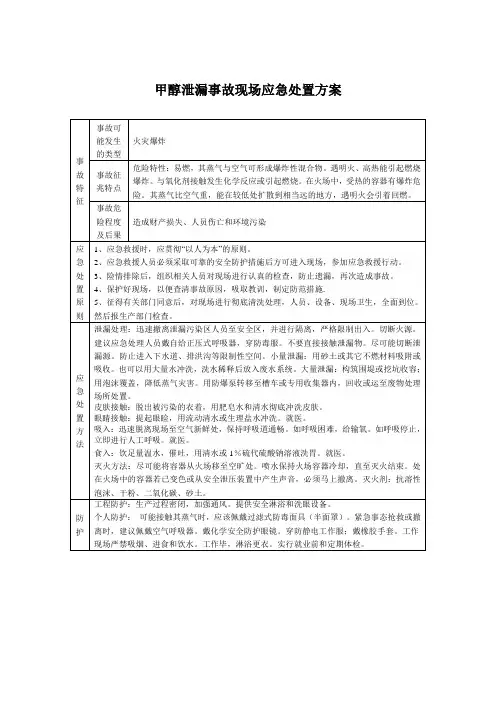 甲醇泄漏事故现场应急处置方案