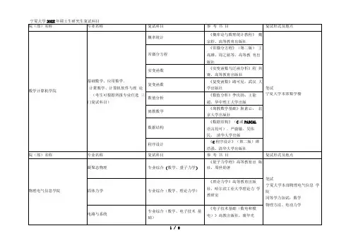 宁夏大学硕士生研究生复试科目
