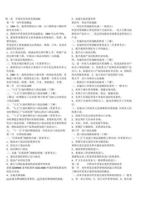 外经贸经营与管理串讲