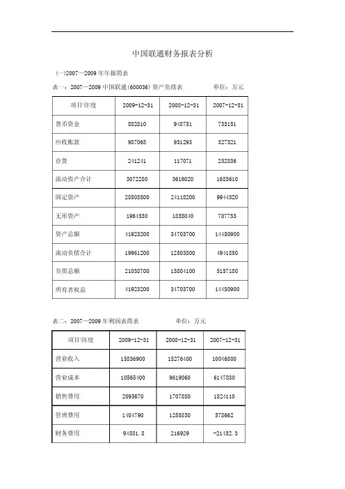 中国联通财务报表分析